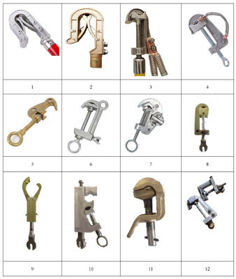 Copper Conductor Clamps / Aluminum Conductor Clamps for Earth Set Series