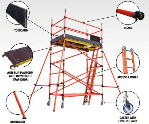 Portable Insulation Scaffolding / High Safety Light -Weight Insulated Scaffolding for Live working
